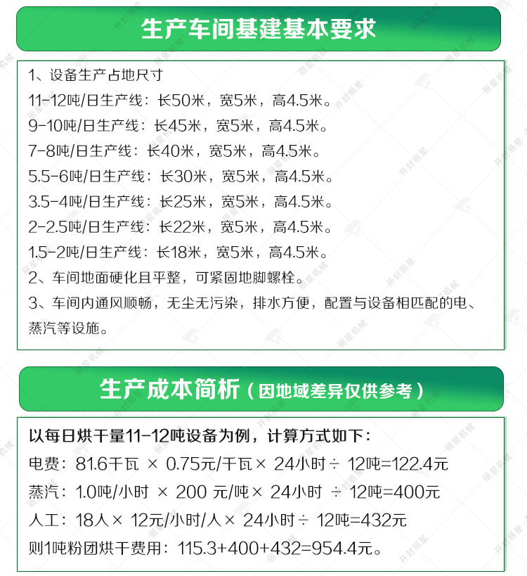 面皮面餅烘干設(shè)備基建