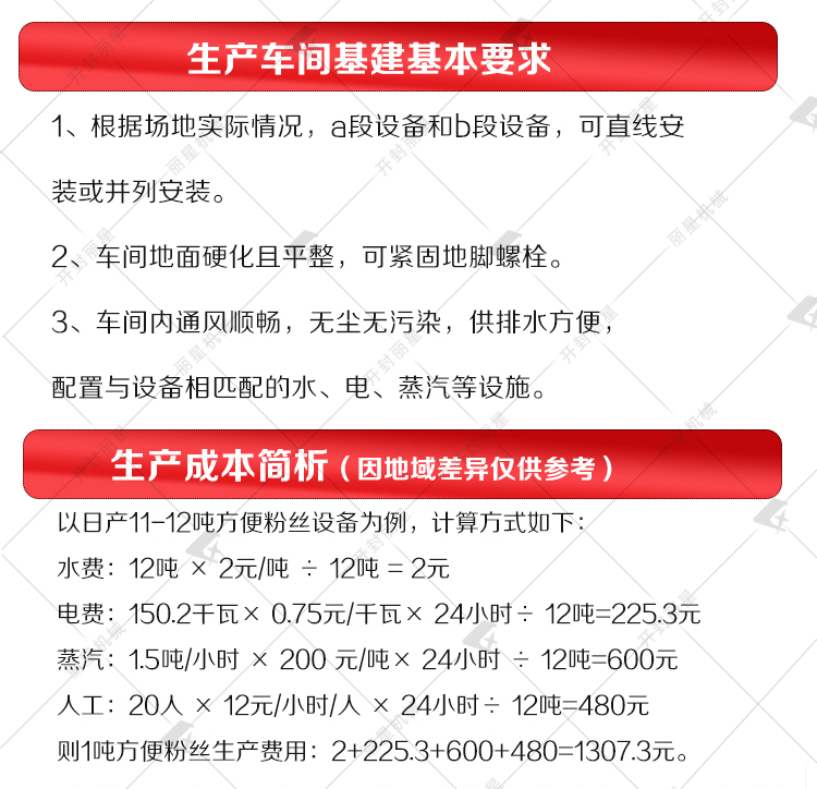 方便粉絲機基建